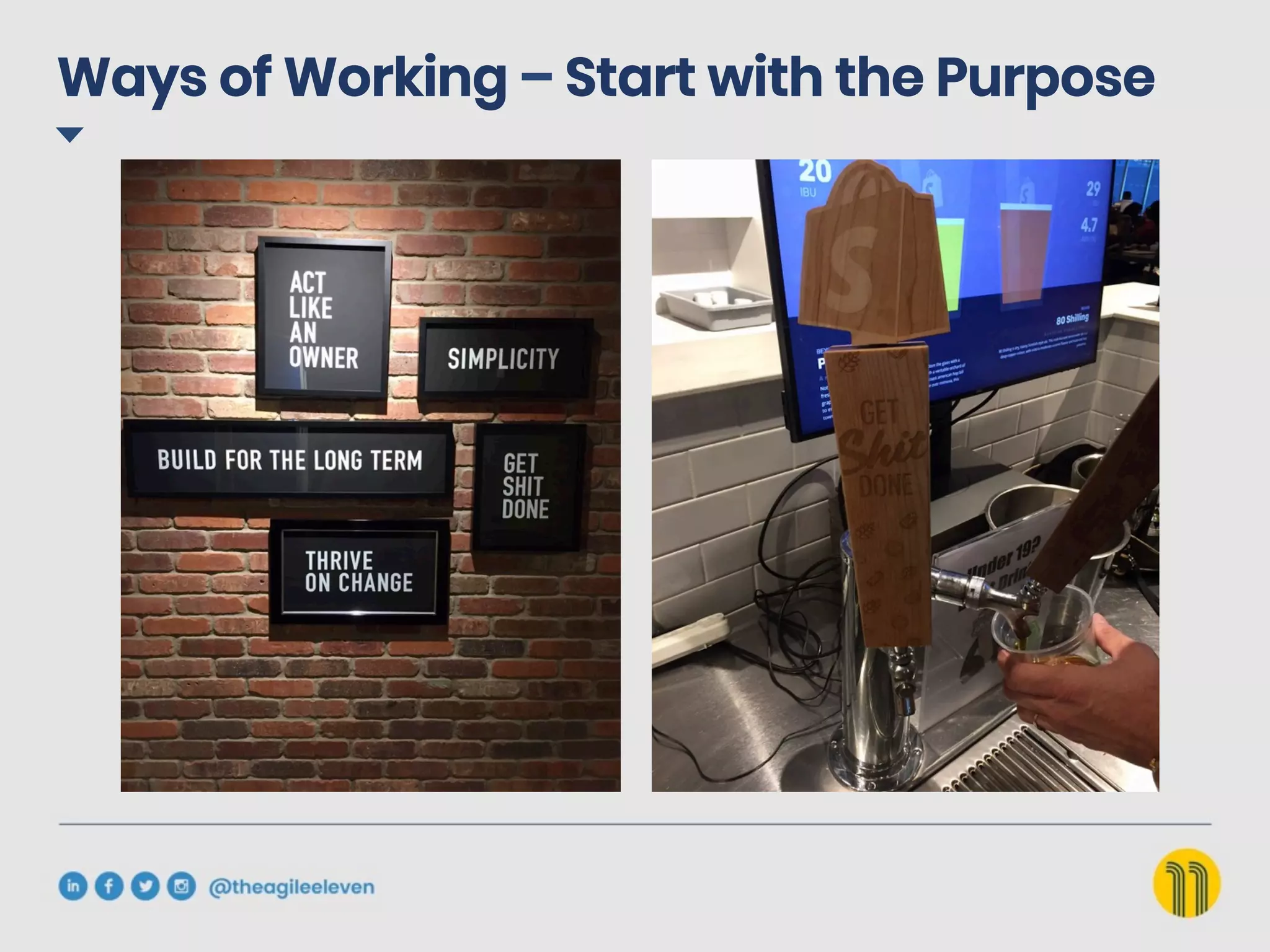 Ways of Working – Start with the Purpose
 
