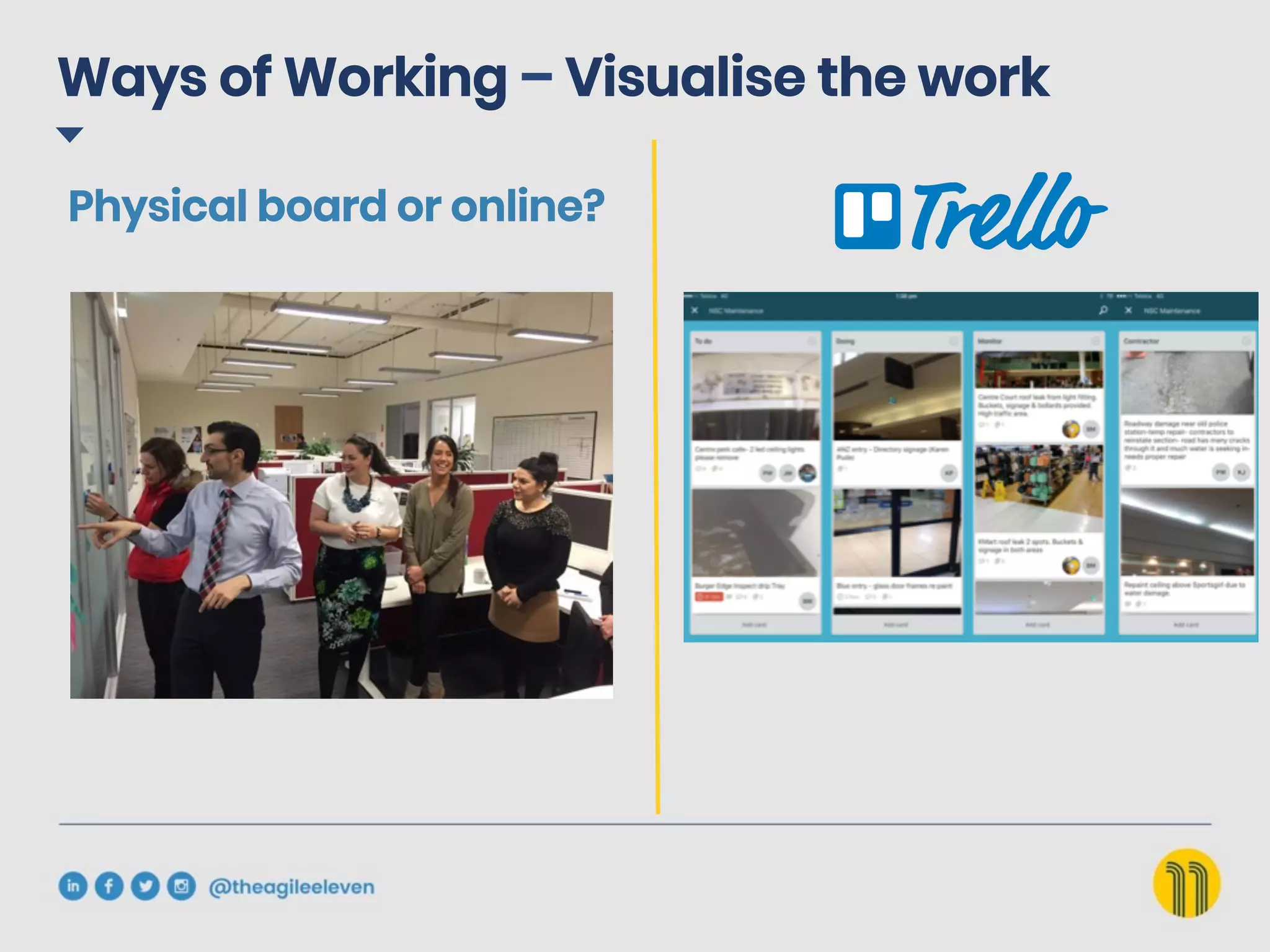 Physical board or online?
Ways of Working – Visualise the work
 