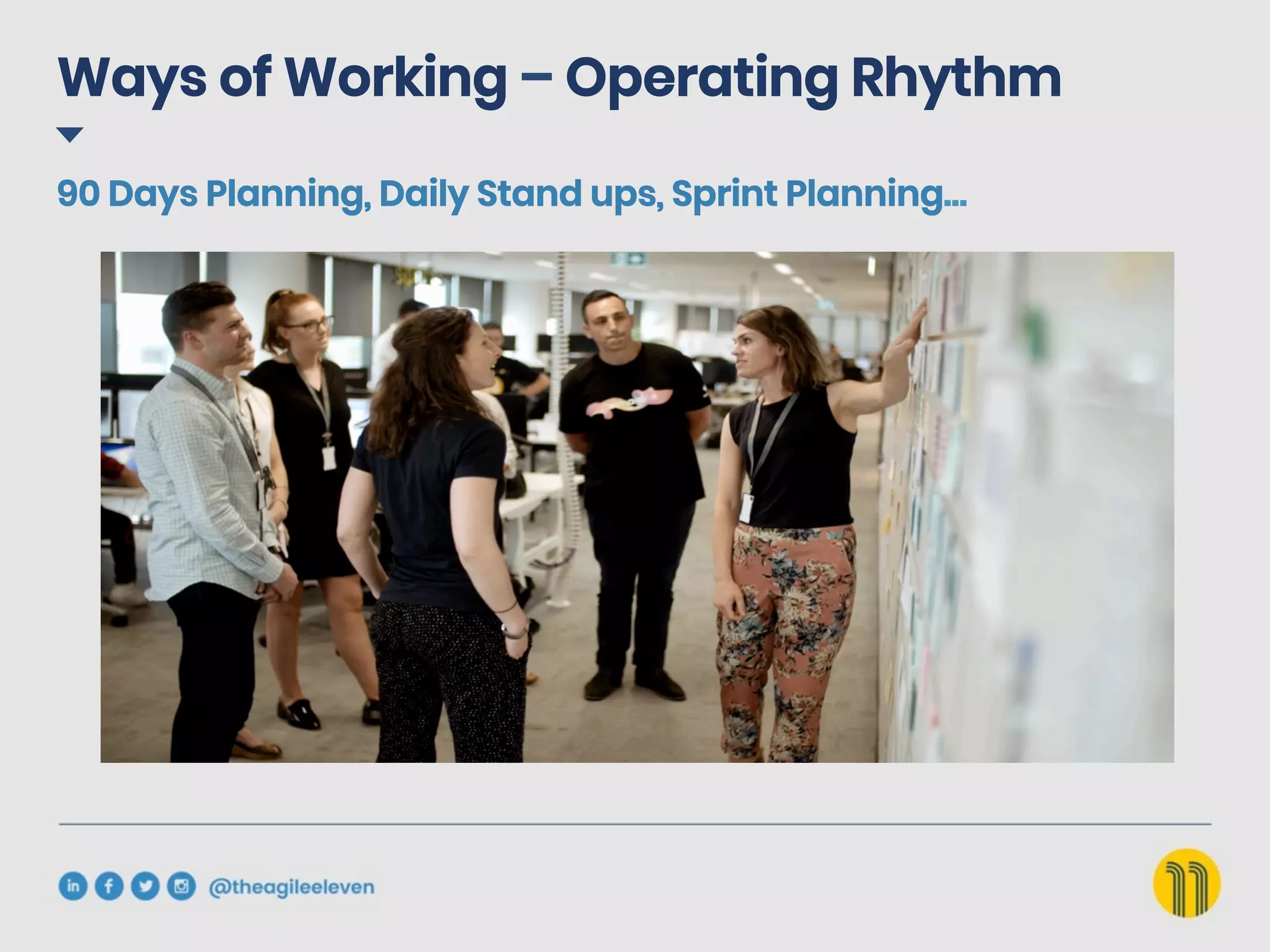 Ways of Working – Operating Rhythm
90 Days Planning, Daily Stand ups, Sprint Planning… 
 