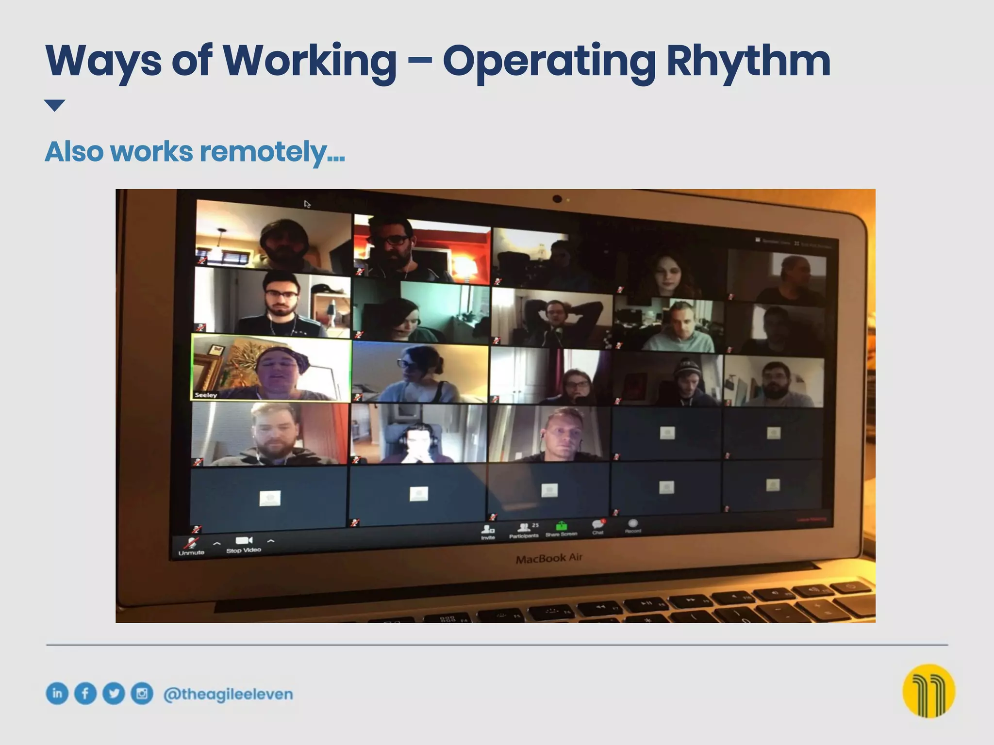 Ways of Working – Operating Rhythm
Also works remotely…
 