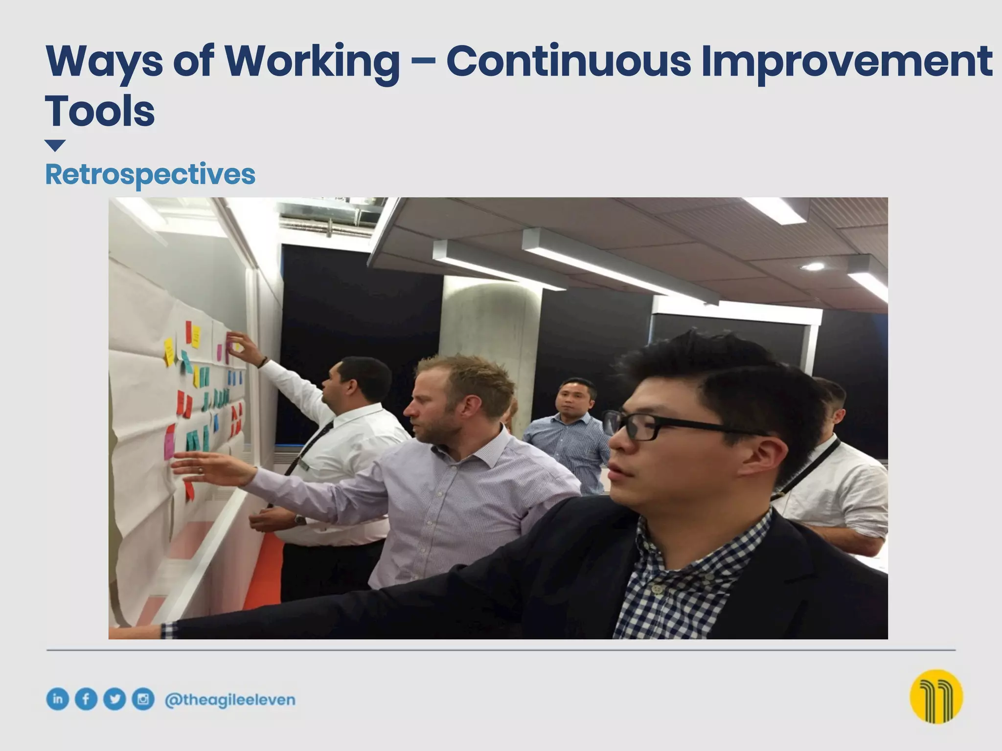 Retrospectives
Ways of Working – Continuous Improvement
Tools
 