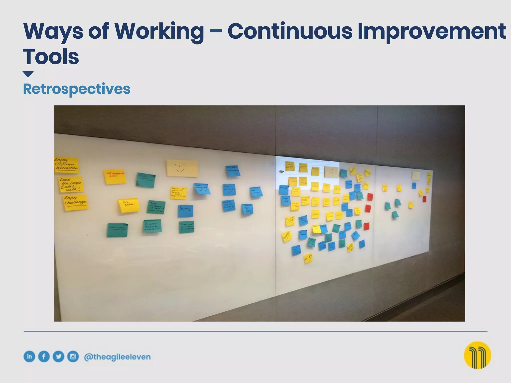 Retrospectives
Ways of Working – Continuous Improvement
Tools
 