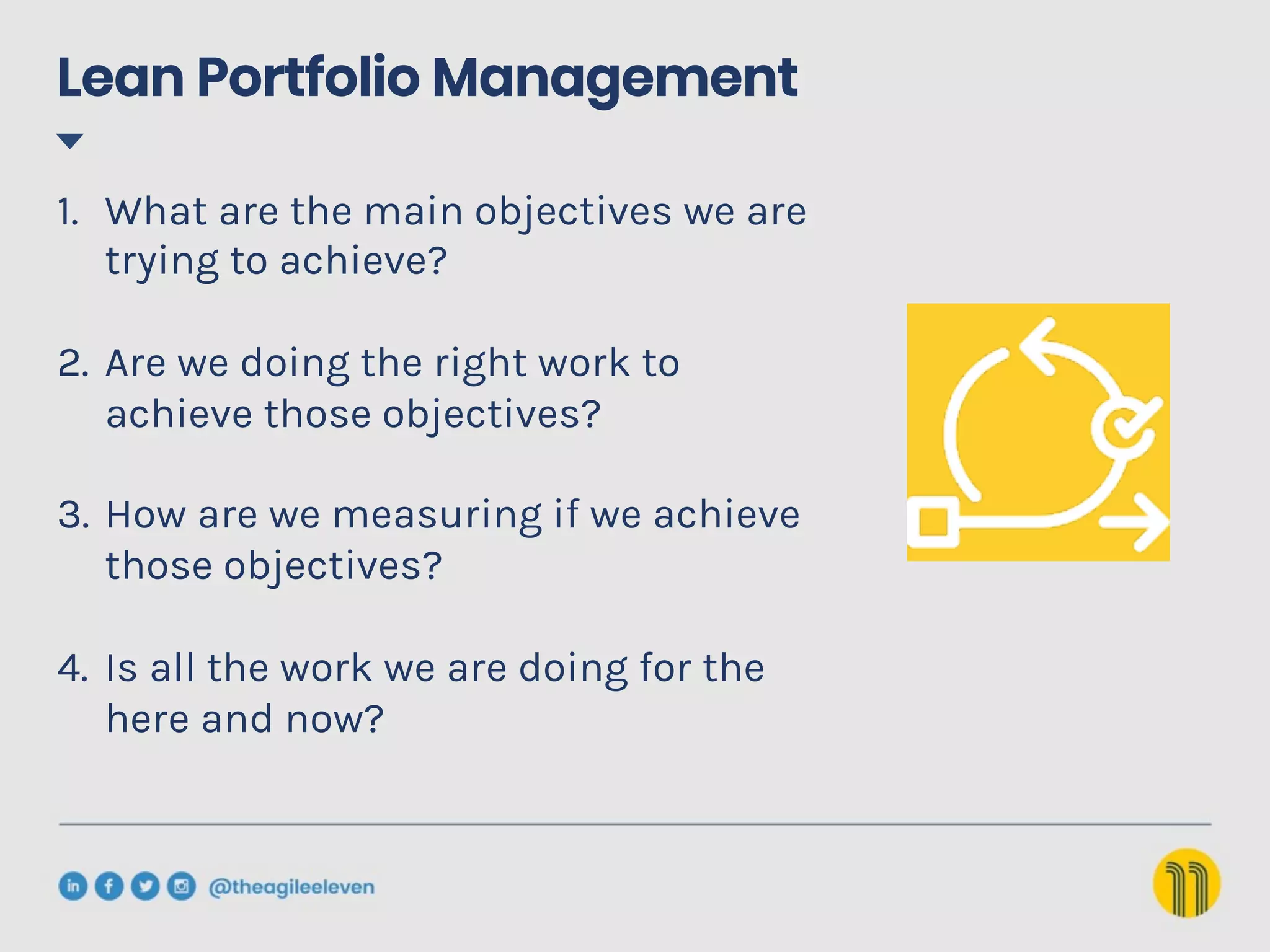 Lean Portfolio Management
1.  What are the main objectives we are
trying to achieve?
2.  Are we doing the right work to
achieve those objectives?
3.  How are we measuring if we achieve
those objectives?
4.  Is all the work we are doing for the
here and now?
 