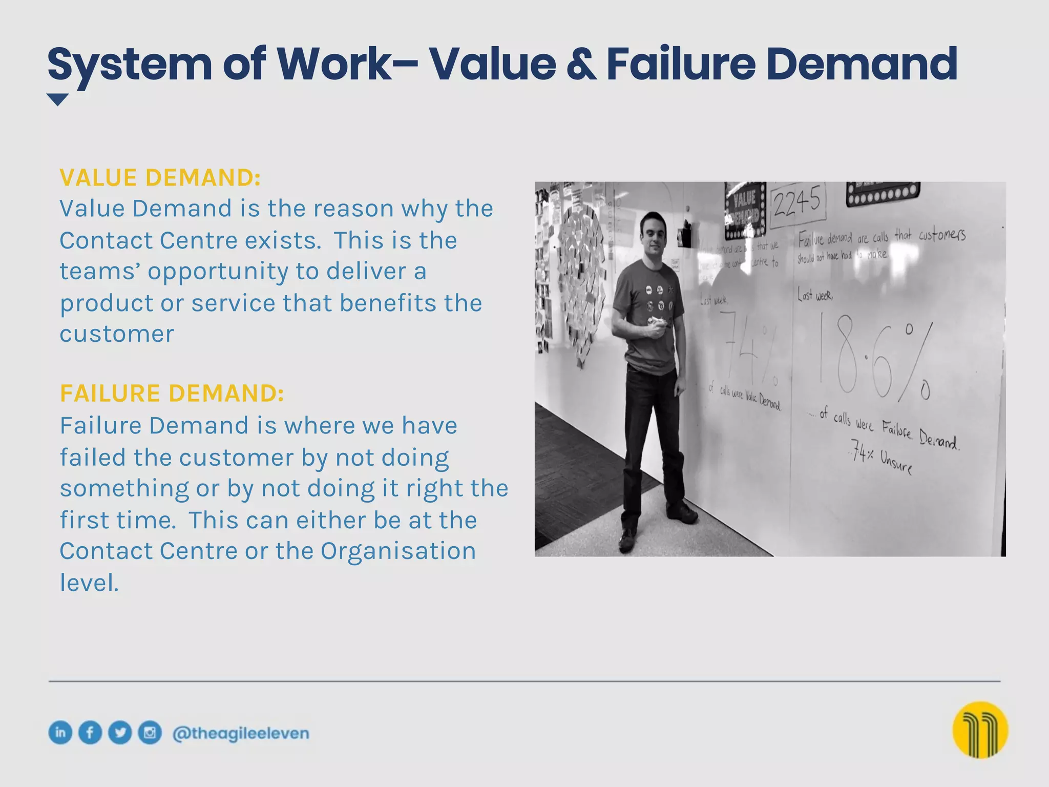System of Work– Value & Failure Demand
VALUE DEMAND:	
Value Demand is the reason why the
Contact Centre exists. This is the
teams’ opportunity to deliver a
product or service that benefits the
customer
FAILURE DEMAND:
Failure Demand is where we have
failed the customer by not doing
something or by not doing it right the
first time. This can either be at the
Contact Centre or the Organisation
level.
 