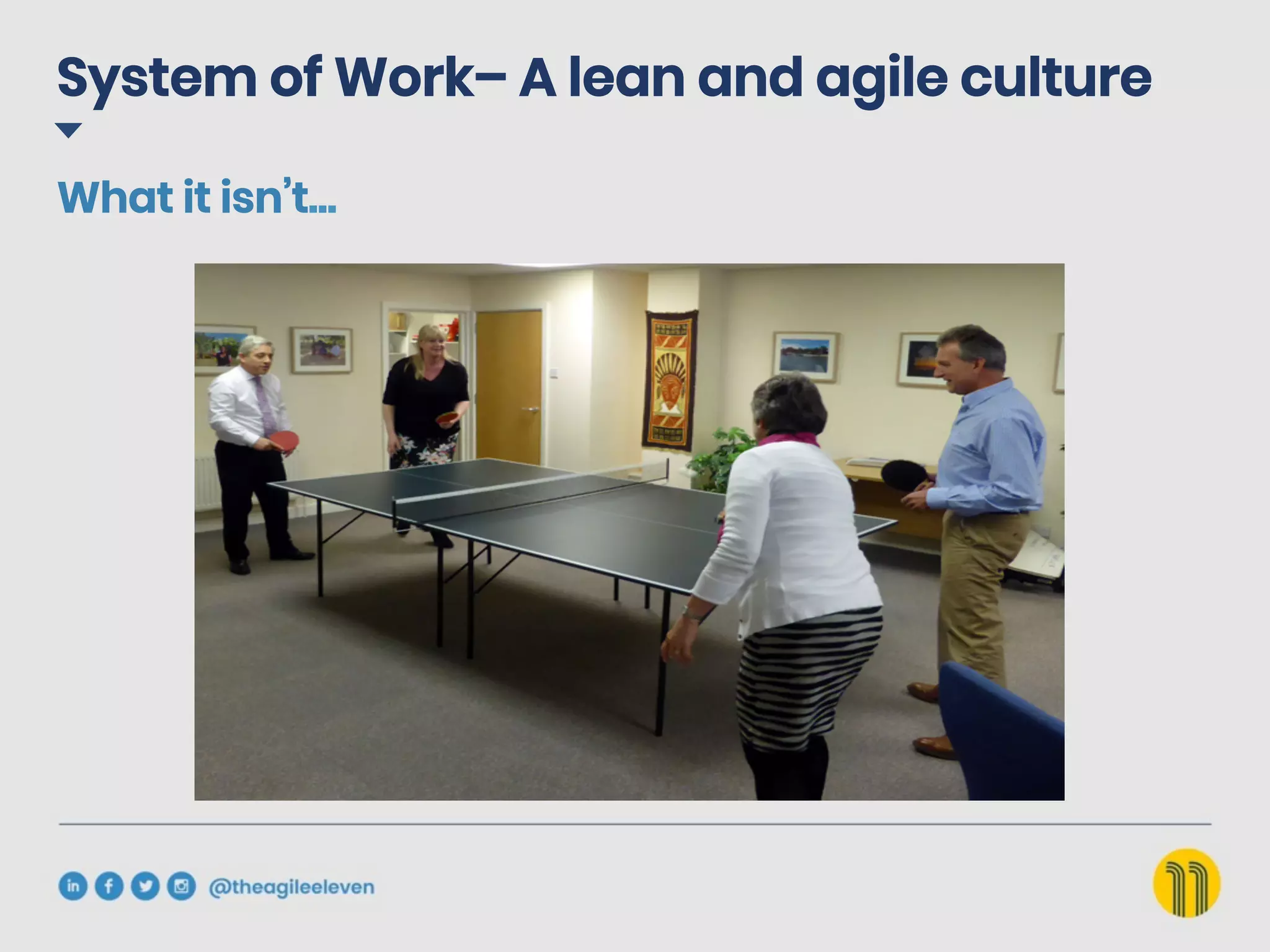 System of Work– A lean and agile culture
What it isn’t…
 