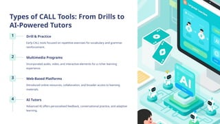 Practice Call Revolutionising-Language-Learning-The-Power-of-CALL.pptx