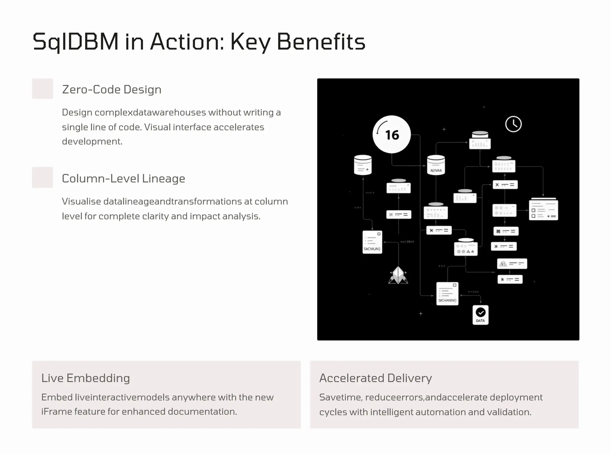 SqlDBM in Action: Key Benefits
Live Embedding
Zero-Code Design
Column-Level Lineage
Accelerated Delivery
Embed liveinteractivemodels anywhere with the new
iFrame feature for enhanced documentation.
Design complexdatawarehouses without writing a
single line of code. Visual interface accelerates
development.
Visualise datalineageandtransformations at column
level for complete clarity and impact analysis.
Savetime, reduceerrors,andaccelerate deployment
cycles with intelligent automation and validation.
 