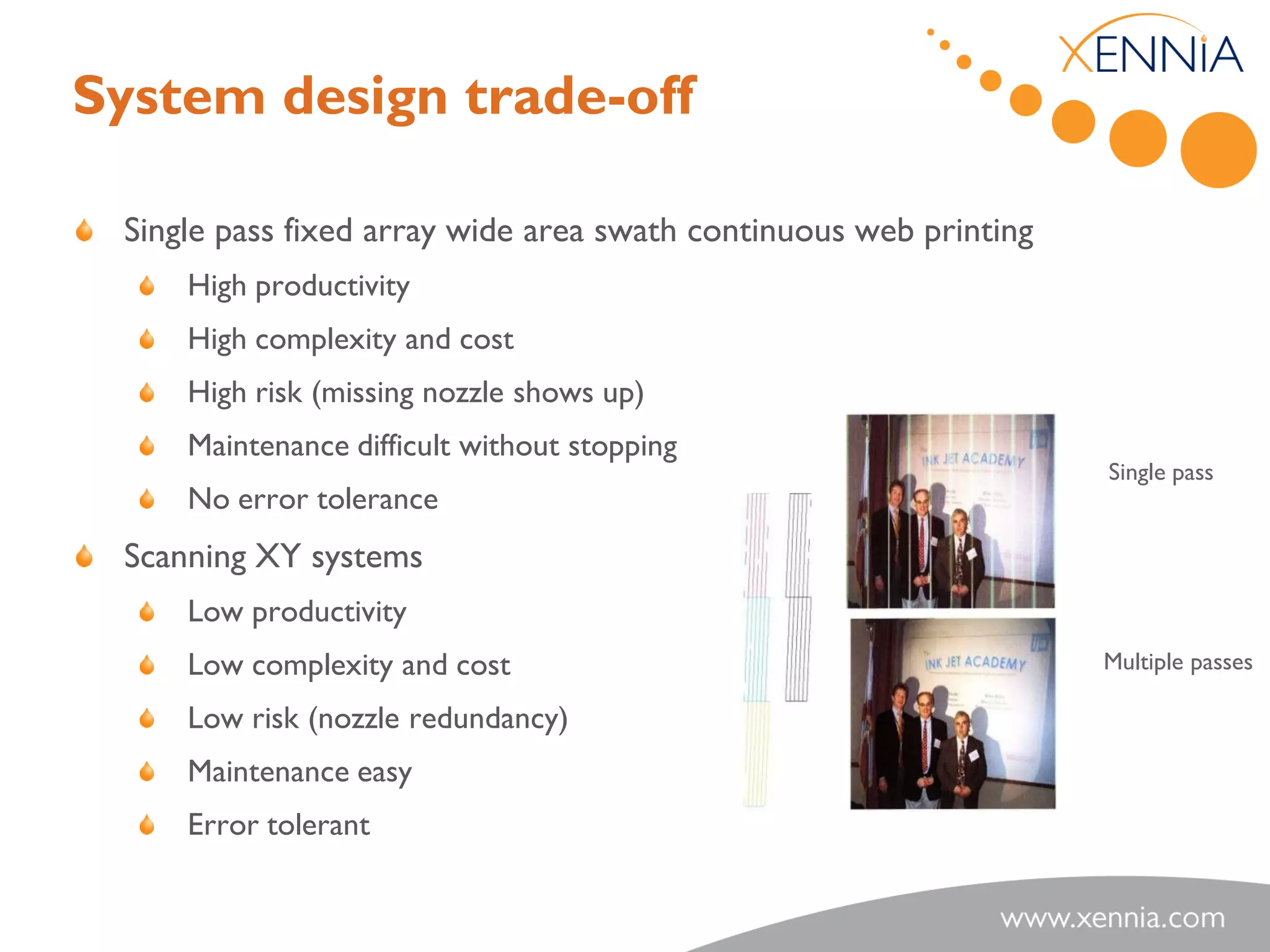 System design trade-off

 Single pass fixed array wide area swath continuous web printing
     High productivity
     High complexity and cost
     High risk (missing nozzle shows up)
     Maintenance difficult without stopping
                                                                   Single pass
     No error tolerance
 Scanning XY systems
     Low productivity
     Low complexity and cost                                       Multiple passes

     Low risk (nozzle redundancy)
     Maintenance easy
     Error tolerant
 