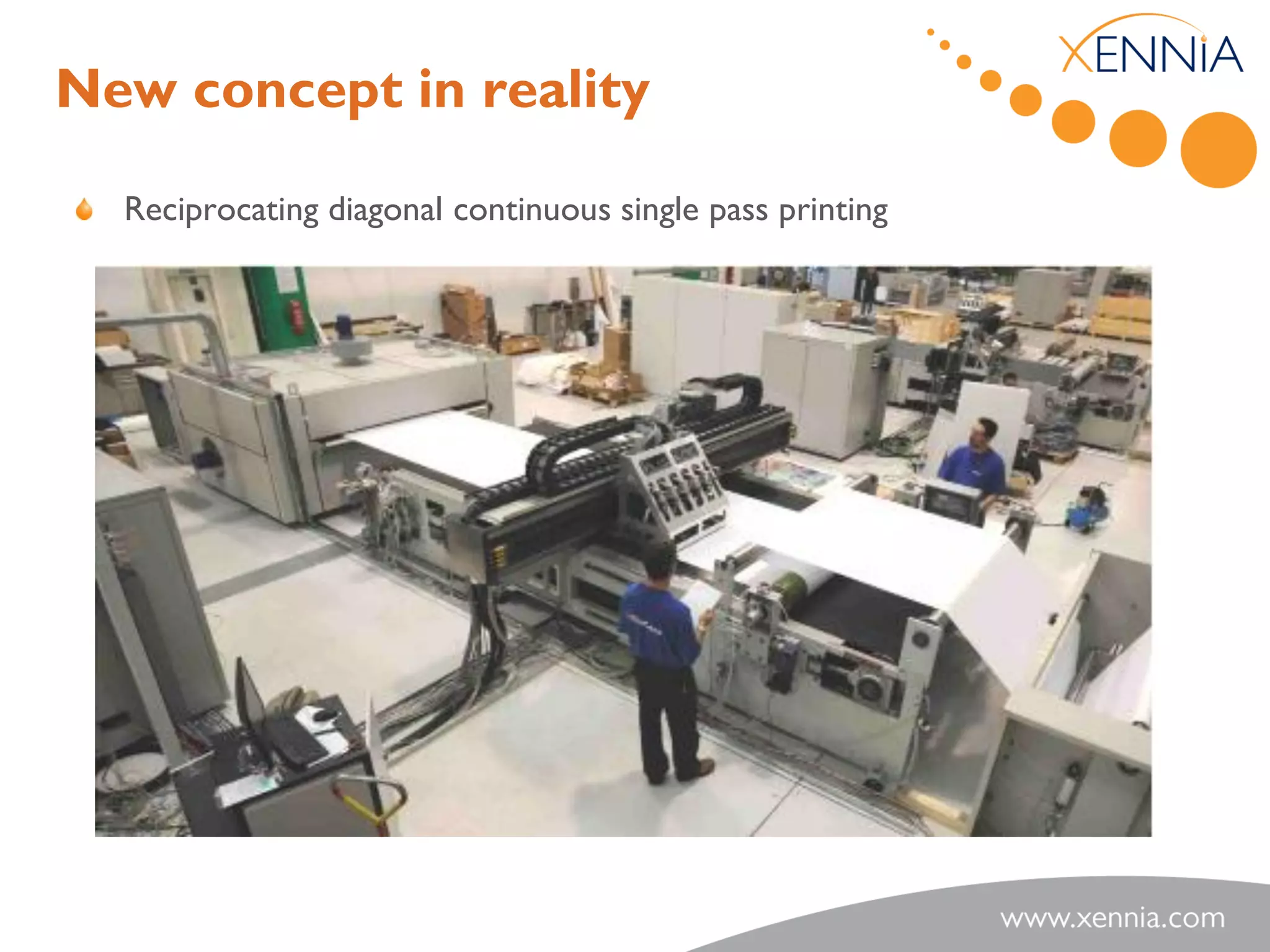 New concept in reality

  Reciprocating diagonal continuous single pass printing
 