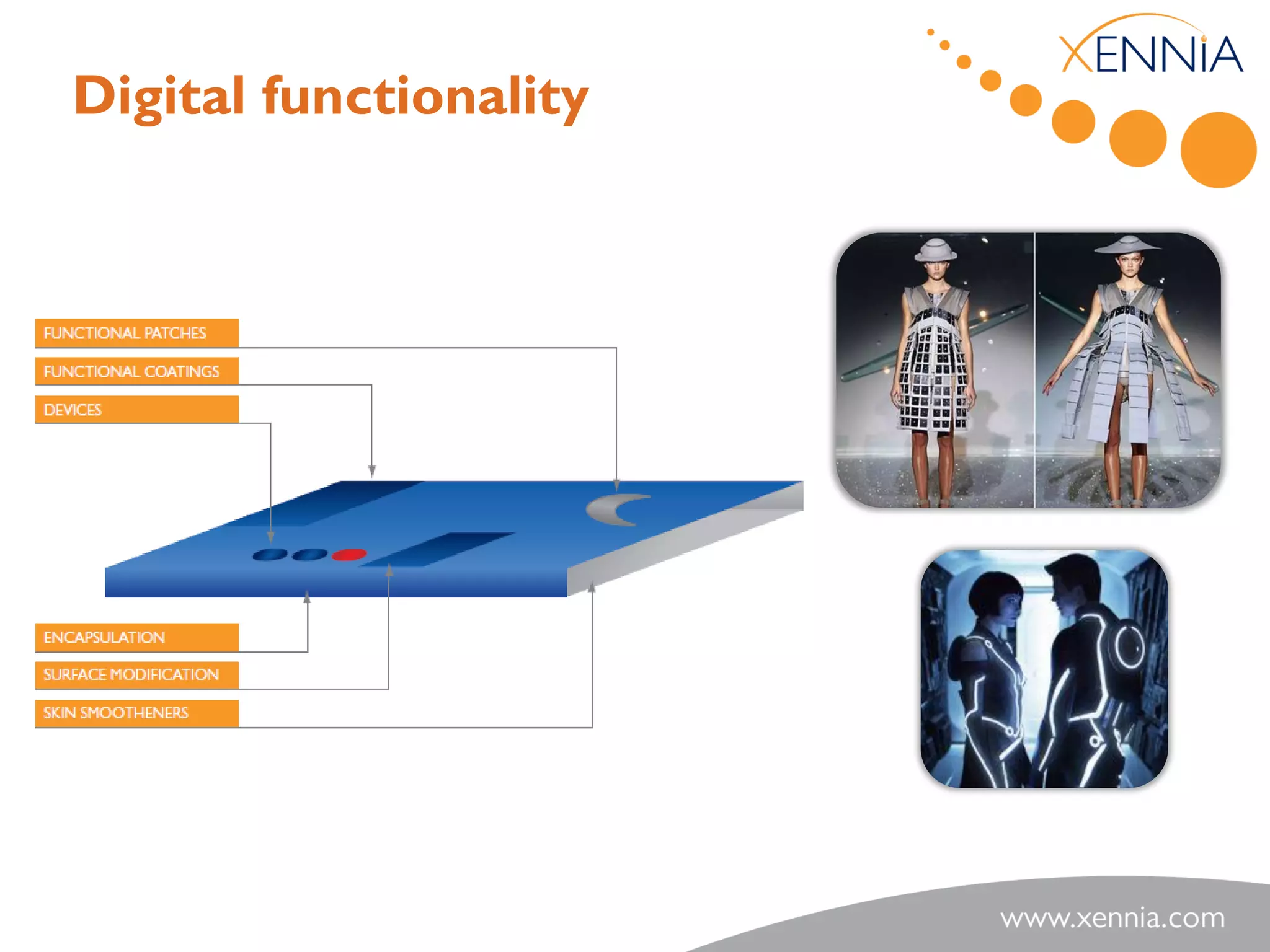 Digital functionality
 