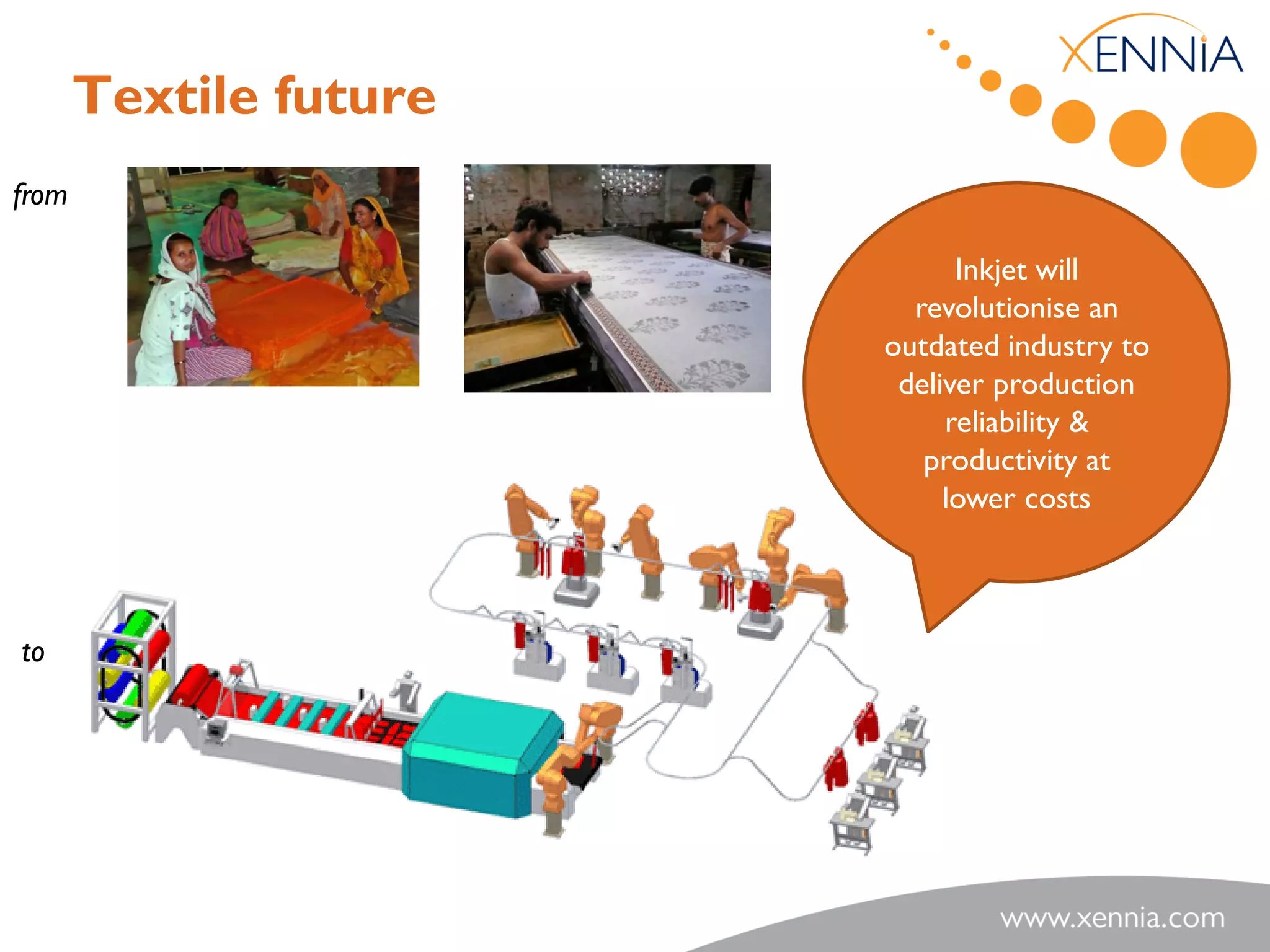 Textile future
from

                              Inkjet will
                          revolutionise an
                        outdated industry to
                         deliver production
                             reliability &
                           productivity at
                             lower costs



to
 