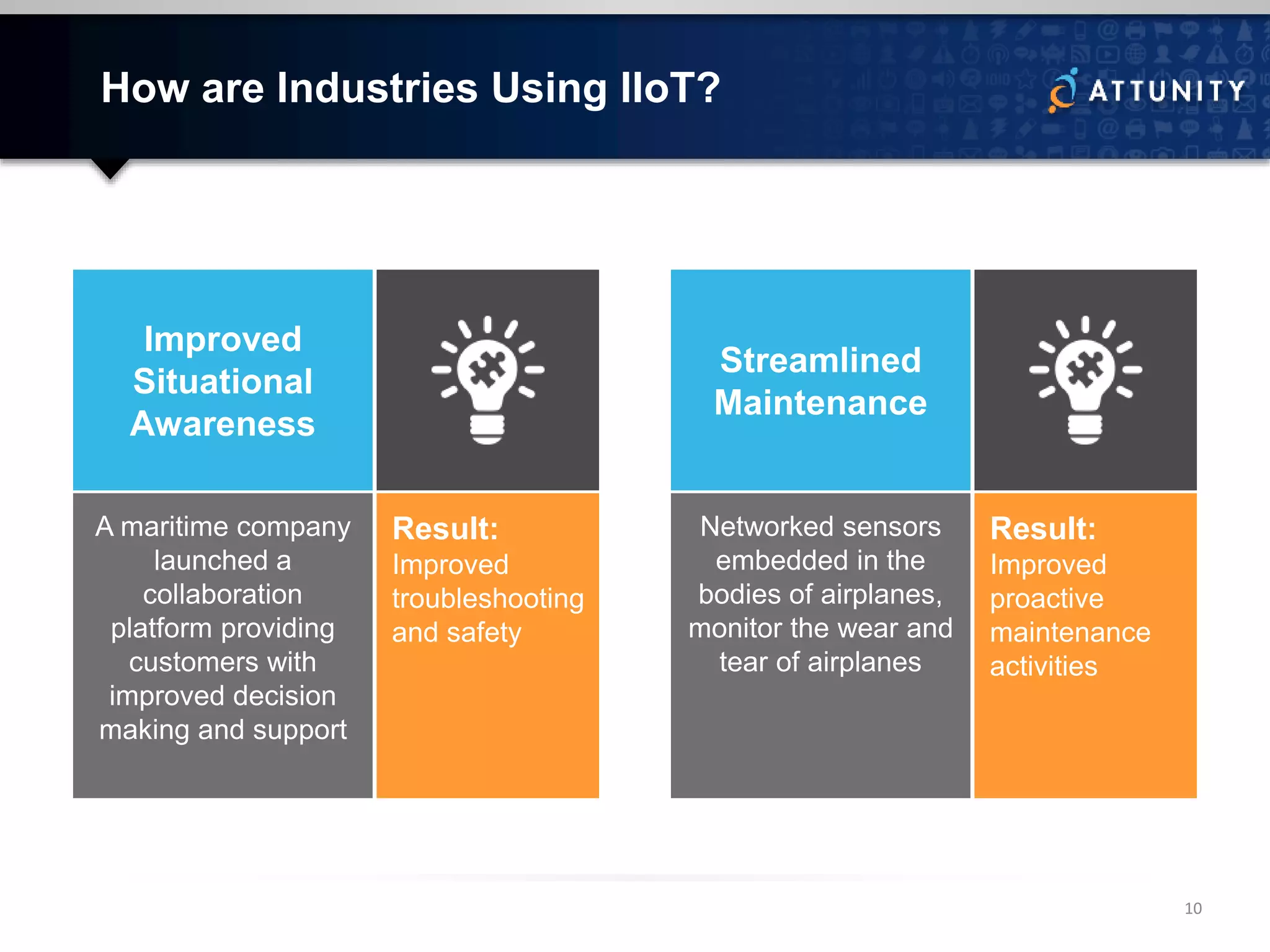 How are Industries Using IIoT?
Improved
Situational
Awareness
A maritime company
launched a
collaboration
platform providing
customers with
improved decision
making and support
Result:
Improved
troubleshooting
and safety
Streamlined
Maintenance
Networked sensors
embedded in the
bodies of airplanes,
monitor the wear and
tear of airplanes
Result:
Improved
proactive
maintenance
activities
10
 