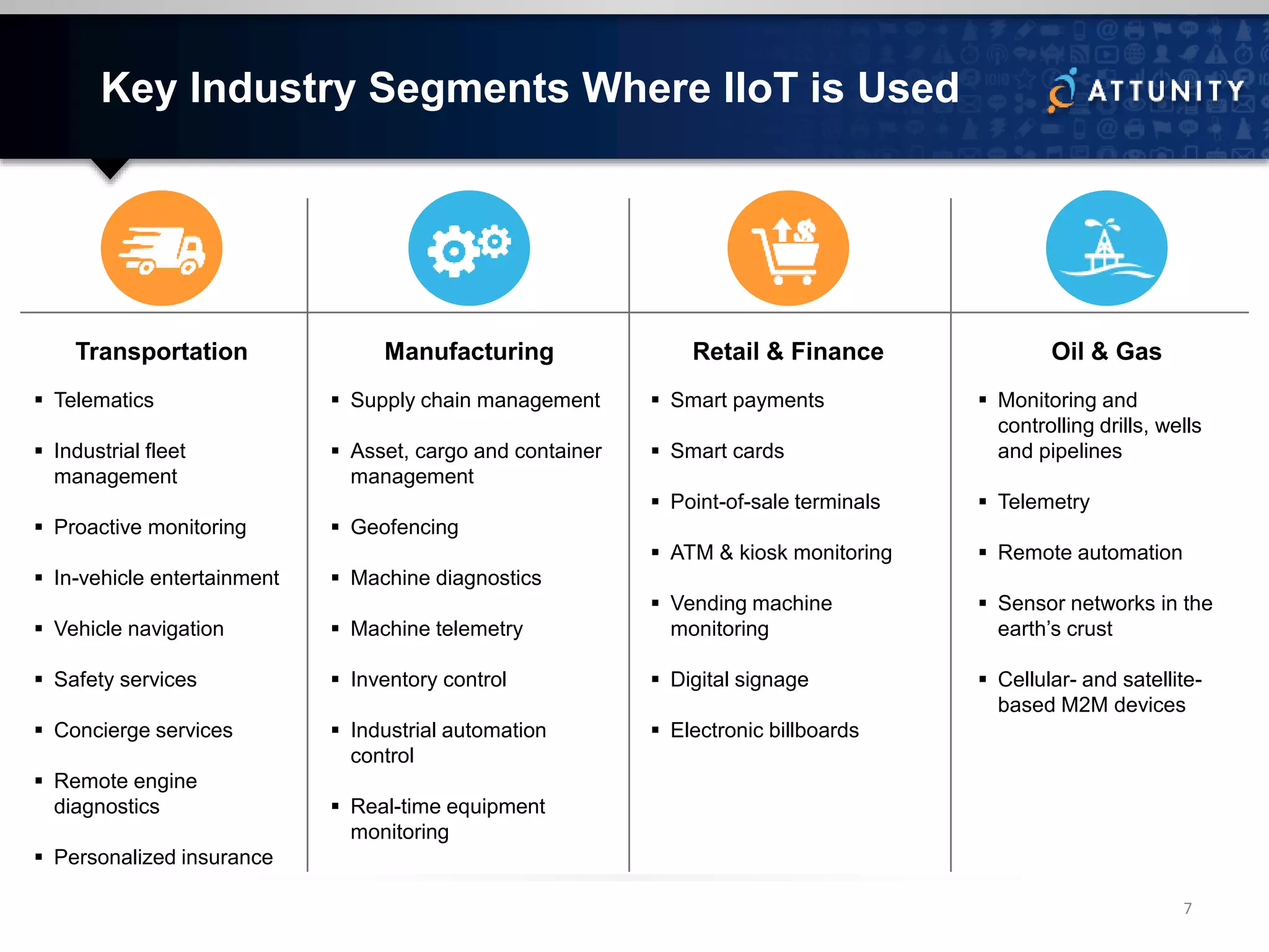 7
Key Industry Segments Where IIoT is Used
Transportation
 Telematics
 Industrial fleet
management
 Proactive monitoring
 In-vehicle entertainment
 Vehicle navigation
 Safety services
 Concierge services
 Remote engine
diagnostics
 Personalized insurance
Manufacturing
 Supply chain management
 Asset, cargo and container
management
 Geofencing
 Machine diagnostics
 Machine telemetry
 Inventory control
 Industrial automation
control
 Real-time equipment
monitoring
Retail & Finance
 Smart payments
 Smart cards
 Point-of-sale terminals
 ATM & kiosk monitoring
 Vending machine
monitoring
 Digital signage
 Electronic billboards
Oil & Gas
 Monitoring and
controlling drills, wells
and pipelines
 Telemetry
 Remote automation
 Sensor networks in the
earth’s crust
 Cellular- and satellite-
based M2M devices
 