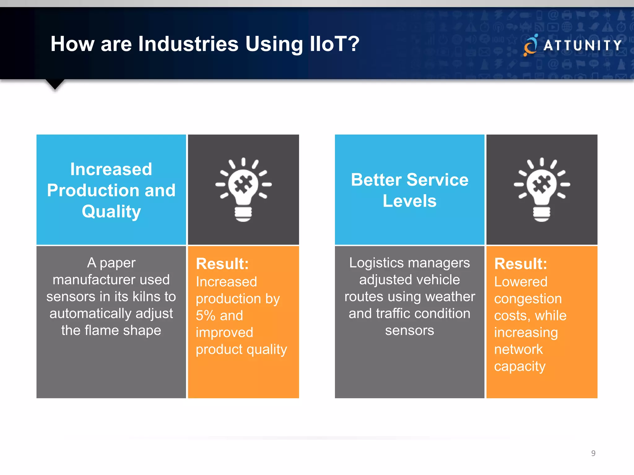 How are Industries Using IIoT?
Increased
Production and
Quality
A paper
manufacturer used
sensors in its kilns to
automatically adjust
the flame shape
Result:
Increased
production by
5% and
improved
product quality
Better Service
Levels
Logistics managers
adjusted vehicle
routes using weather
and traffic condition
sensors
Result:
Lowered
congestion
costs, while
increasing
network
capacity
9
 