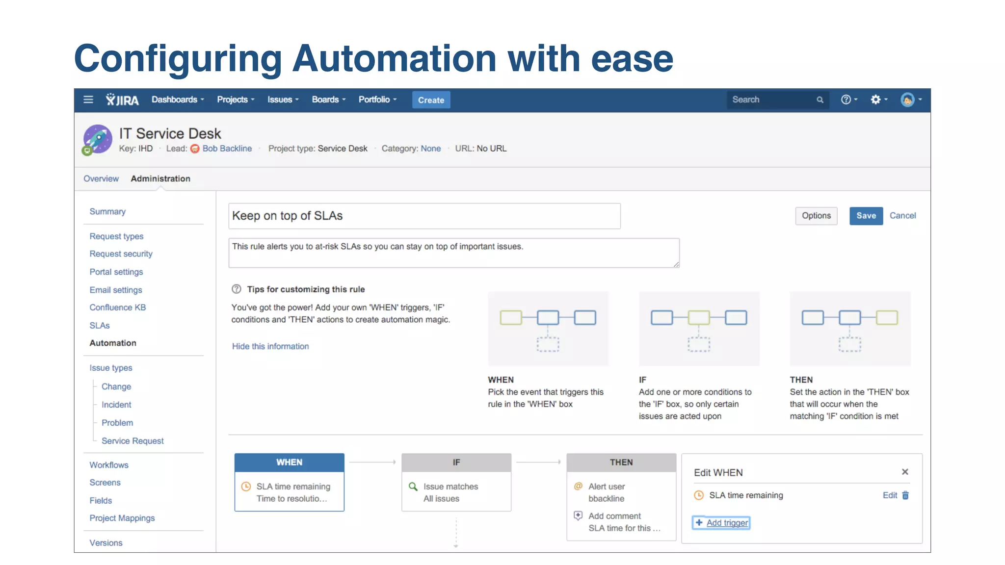 Configuring Automation with ease
36
 