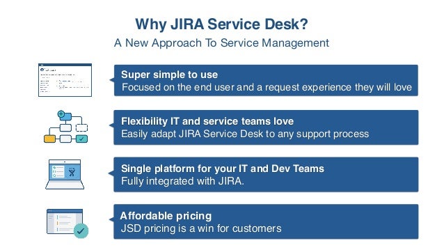 Revolutionize Your It Team With Jira Service Desk