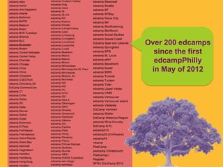 Over 200 edcamps
  since the first
  edcampPhilly
 in May of 2012
 