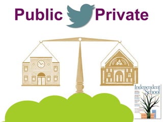Public   Private
 