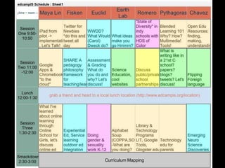 Curriculum Mapping
 