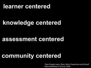 learner centered

knowledge centered

assessment centered

community centered
              "How People Learn: Brain, Mind, Experience and School"
              National Research Council, 2000
 