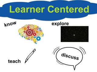 Learner Centered
        explore




teach
 