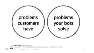 Reasons for DevOps
• 1 week of work will only take seconds
• Use of Agile and other development processes
• Demand for increased production releases
• Wide availability of virtualized and cloud infrastructure
• Increased usage of data center automation
• More focus on test automation
• DevOps being more known as the “best practice”
 