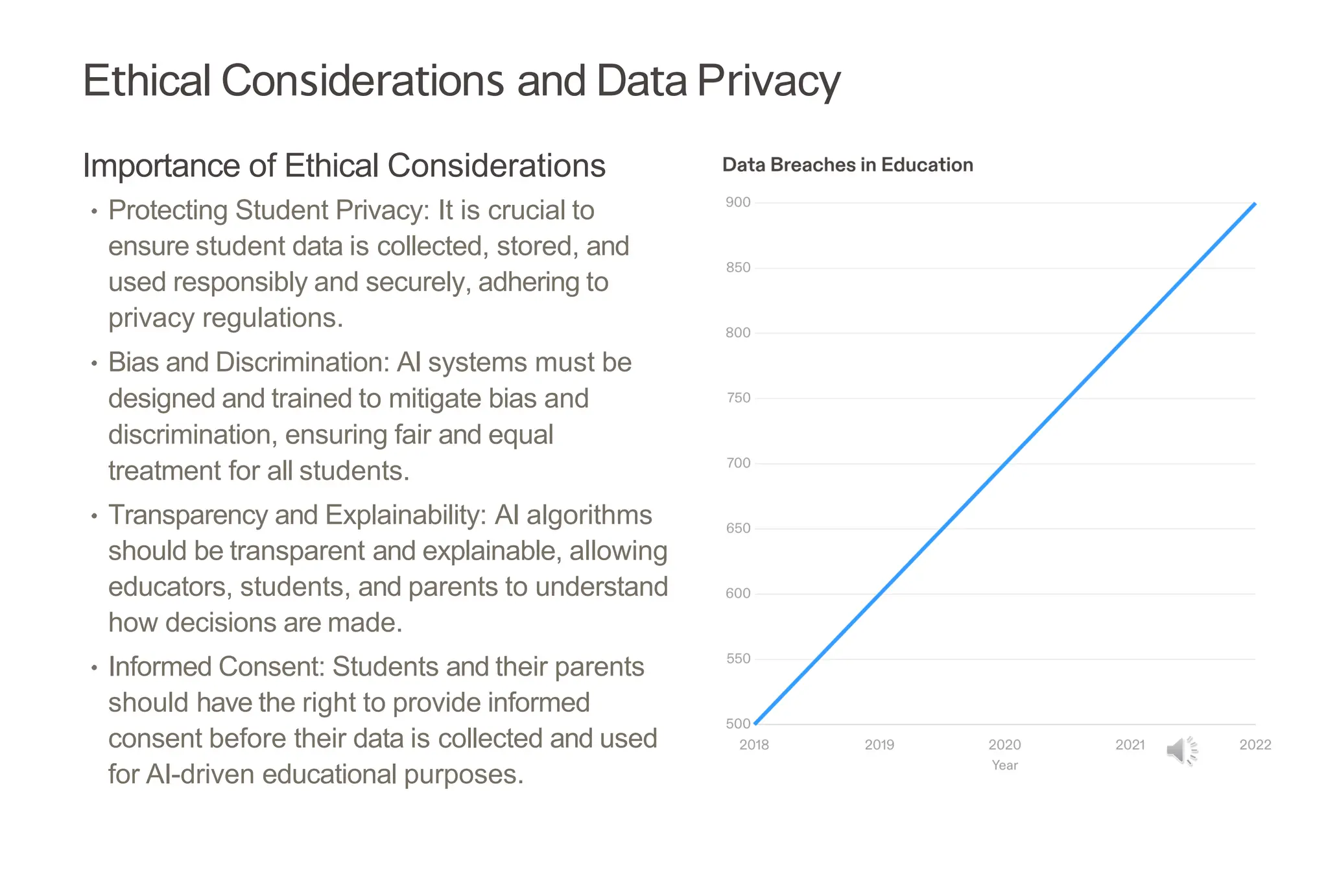 Ethical Considerations and Data Privacy
Importance of Ethical Considerations
• Protecting Student Privacy: It is crucial to
ensure student data is collected, stored, and
used responsibly and securely, adhering to
privacy regulations.
• Bias and Discrimination: AI systems must be
designed and trained to mitigate bias and
discrimination, ensuring fair and equal
treatment for all students.
• Transparency and Explainability: AI algorithms
should be transparent and explainable, allowing
educators, students, and parents to understand
how decisions are made.
• Informed Consent: Students and their parents
should have the right to provide informed
consent before their data is collected and used
for AI-driven educational purposes.
 