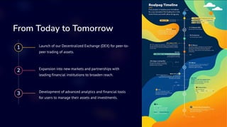 From Today to Tomorrow
1 Launch of our Decentralized Exchange (DEX) for peer-to-
peer trading of assets.
2 Expansion into new markets and partnerships with
leading financial institutions to broaden reach.
3 Development of advanced analytics and financial tools
for users to manage their assets and investments.
 