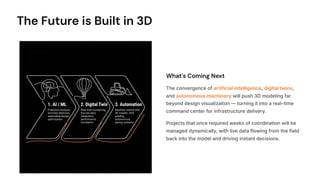 Advanced 3D Modeling Solutions for Efficient Roadwork Projects | PDF