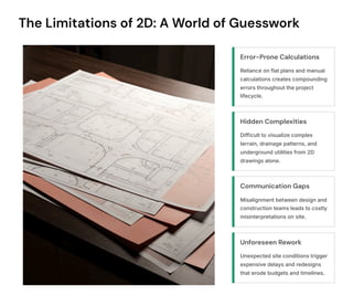 Unforeseen Problem Constuction Advanced 3D Modeling Solutions for Efficient Roadwork Projects | PDF