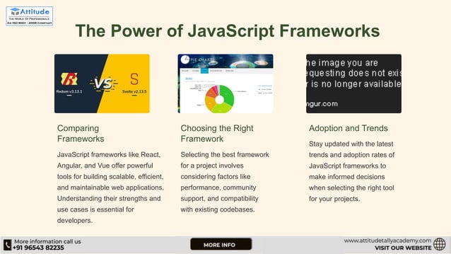 Revolutionizing-User-Interactions-The-Role-of-JavaScript-in-Web ...
