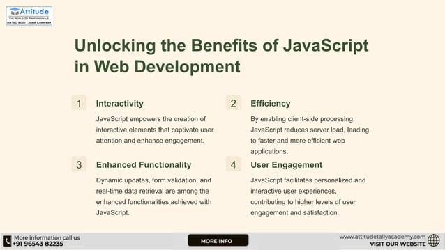 Revolutionizing-User-Interactions-The-Role-of-JavaScript-in-Web ...