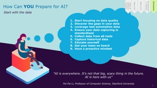 Revolutionising Testing with the Power of AI - Deepa Mamtani, Pillay ...