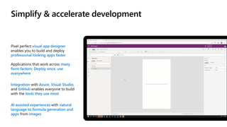 Revolutionizing Automation & Application Development with your AI ...