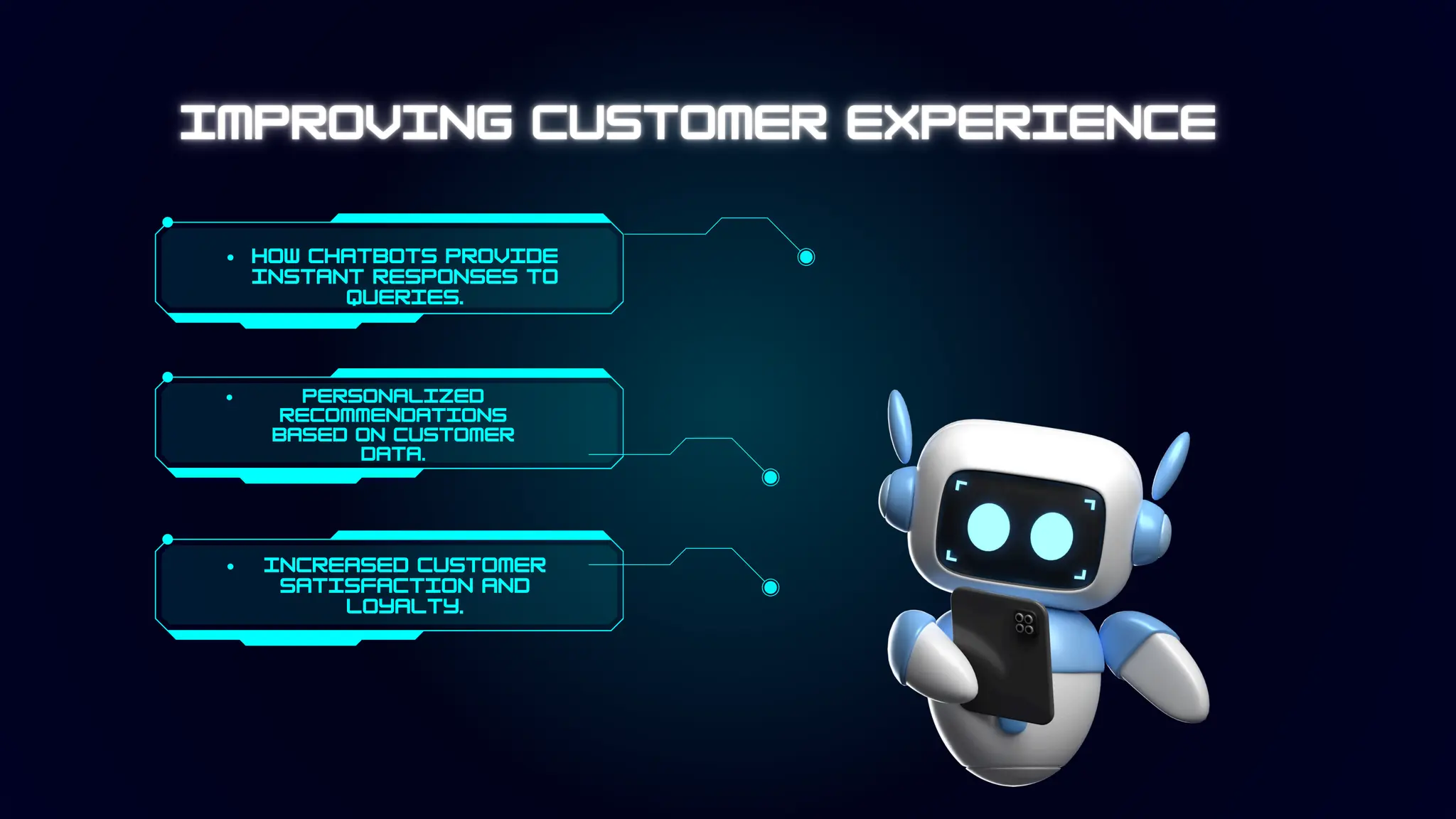 How chatbots provide
instant responses to
queries.
Personalized
recommendations
based on customer
data.
Increased customer
satisfaction and
loyalty.
 