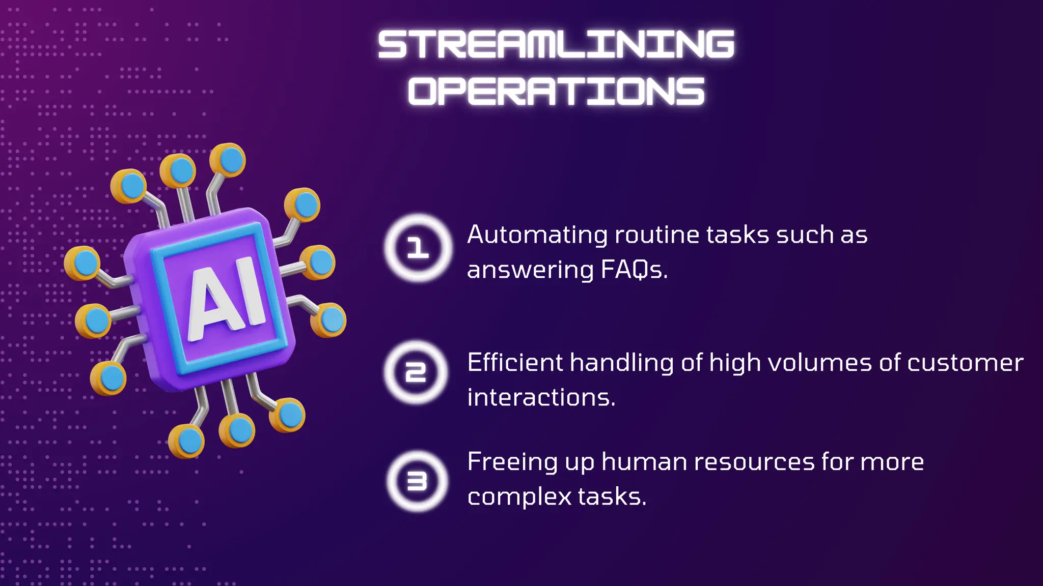 Automating routine tasks such as
answering FAQs.
Efficient handling of high volumes of customer
interactions.
Freeing up human resources for more
complex tasks.
 