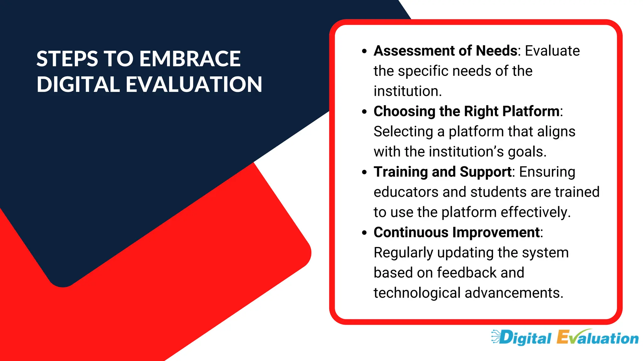 Revolutionizing Education Through Digital Evaluation Ppt