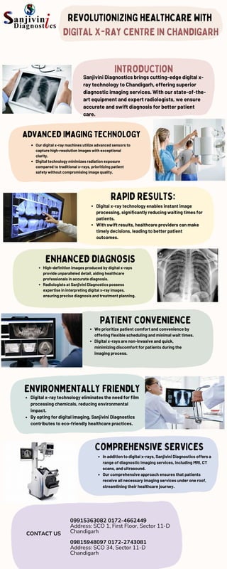 High-definition images produced by digital x-rays
provide unparalleled detail, aiding healthcare
professionals in accurate diagnosis.
Radiologists at Sanjivini Diagnostics possess
expertise in interpreting digital x-ray images,
ensuring precise diagnosis and treatment planning.
We prioritize patient comfort and convenience by
offering flexible scheduling and minimal wait times.
Digital x-rays are non-invasive and quick,
minimizing discomfort for patients during the
imaging process.
In addition to digital x-rays, Sanjivini Diagnostics offers a
range of diagnostic imaging services, including MRI, CT
scans, and ultrasound.
Our comprehensive approach ensures that patients
receive all necessary imaging services under one roof,
streamlining their healthcare journey.
COMPREHENSIVE SERVICES
PATIENT CONVENIENCE
ENHANCED DIAGNOSIS
INTRODUCTION
Sanjivini Diagnostics brings cutting-edge digital x-
ray technology to Chandigarh, offering superior
diagnostic imaging services. With our state-of-the-
art equipment and expert radiologists, we ensure
accurate and swift diagnosis for better patient
care.
ADVANCED IMAGING TECHNOLOGY
Our digital x-ray machines utilize advanced sensors to
capture high-resolution images with exceptional
clarity.
Digital technology minimizes radiation exposure
compared to traditional x-rays, prioritizing patient
safety without compromising image quality.
RAPID RESULTS:
Digital x-ray technology enables instant image
processing, significantly reducing waiting times for
patients.
With swift results, healthcare providers can make
timely decisions, leading to better patient
outcomes.
ENVIRONMENTALLY FRIENDLY
Digital x-ray technology eliminates the need for film
processing chemicals, reducing environmental
impact.
By opting for digital imaging, Sanjivini Diagnostics
contributes to eco-friendly healthcare practices.
09915363082 0172-4662449
Address: SCO 1, First Floor, Sector 11-D
Chandigarh
09815948097 0172-2743081
Address: SCO 34, Sector 11-D
Chandigarh
CONTACT US
REVOLUTIONIZING HEALTHCARE WITH
DIGITAL X-RAY CENTRE IN CHANDIGARH
 