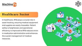 Healthcare Sector
In healthcare, RFID plays a crucial role in
asset tracking, ensuring medical equipment
and supplies are easily traceable. Patient
safety is heightened, and operational
efficiency is improved as RFID reduces errors
in medication administration and enhances
the overall management of medical
resources.
 