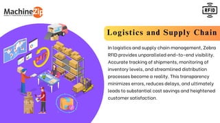 Logistics and Supply Chain
In logistics and supply chain management, Zebra
RFID provides unparalleled end-to-end visibility.
Accurate tracking of shipments, monitoring of
inventory levels, and streamlined distribution
processes become a reality. This transparency
minimizes errors, reduces delays, and ultimately
leads to substantial cost savings and heightened
customer satisfaction.
 