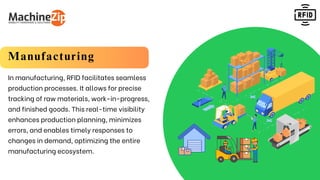 Manufacturing
In manufacturing, RFID facilitates seamless
production processes. It allows for precise
tracking of raw materials, work-in-progress,
and finished goods. This real-time visibility
enhances production planning, minimizes
errors, and enables timely responses to
changes in demand, optimizing the entire
manufacturing ecosystem.
 