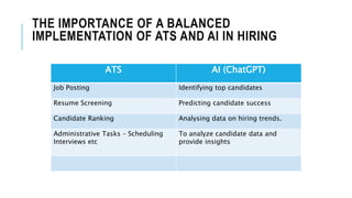 clean candidate profiles with ats data enrichment - ai... Revolutionizing Recruitment with AI | PPTX