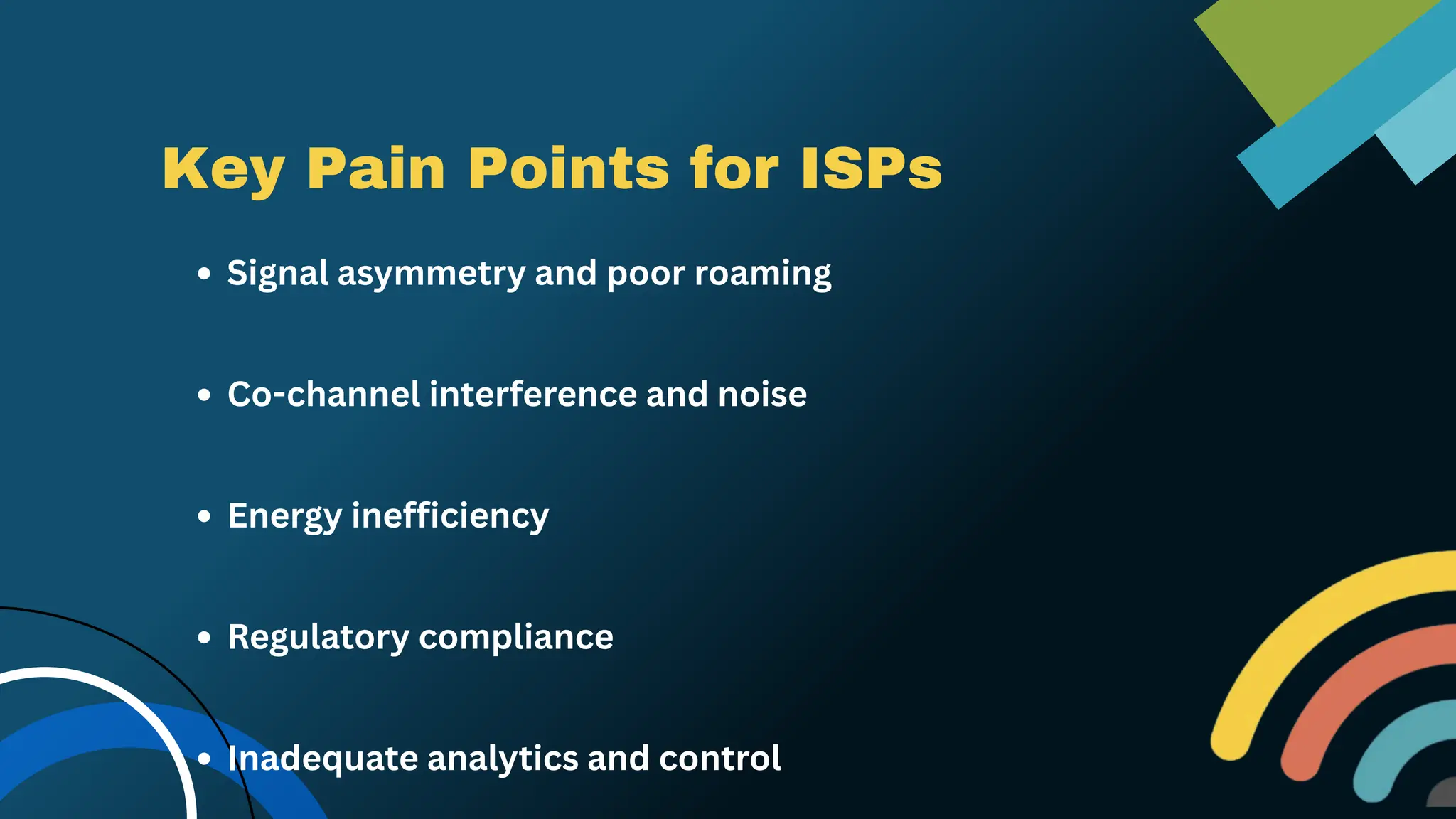 Key Pain Points for ISPs
Signal asymmetry and poor roaming
Co-channel interference and noise
Energy inefficiency
Regulatory compliance
Inadequate analytics and control
 