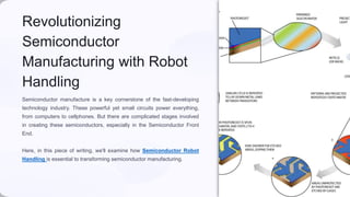 Revolutionizing
Semiconductor
Manufacturing with Robot
Handling
Semiconductor manufacture is a key cornerstone of the fast-developing
technology industry. These powerful yet small circuits power everything,
from computers to cellphones. But there are complicated stages involved
in creating these semiconductors, especially in the Semiconductor Front
End.
Here, in this piece of writing, we'll examine how Semiconductor Robot
Handling is essential to transforming semiconductor manufacturing.
 