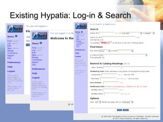 Existing Hypatia: Log-in & Search
 