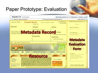 Paper Prototype: Evaluation
 