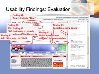 Usability Findings: Evaluation
           Finding #4:
           Clearly indicate “Title”

      Finding #5:                                   Finding #3:
      Change “Subject” to
            Finding #6:                             Consider resizing panes
      “Subject Heading(s)”
            Find a way to visually     Finding #2:
Finding #1: indicate if field is empty Make “open in new
Add “Alternate URL” field              window” link more visible
 
