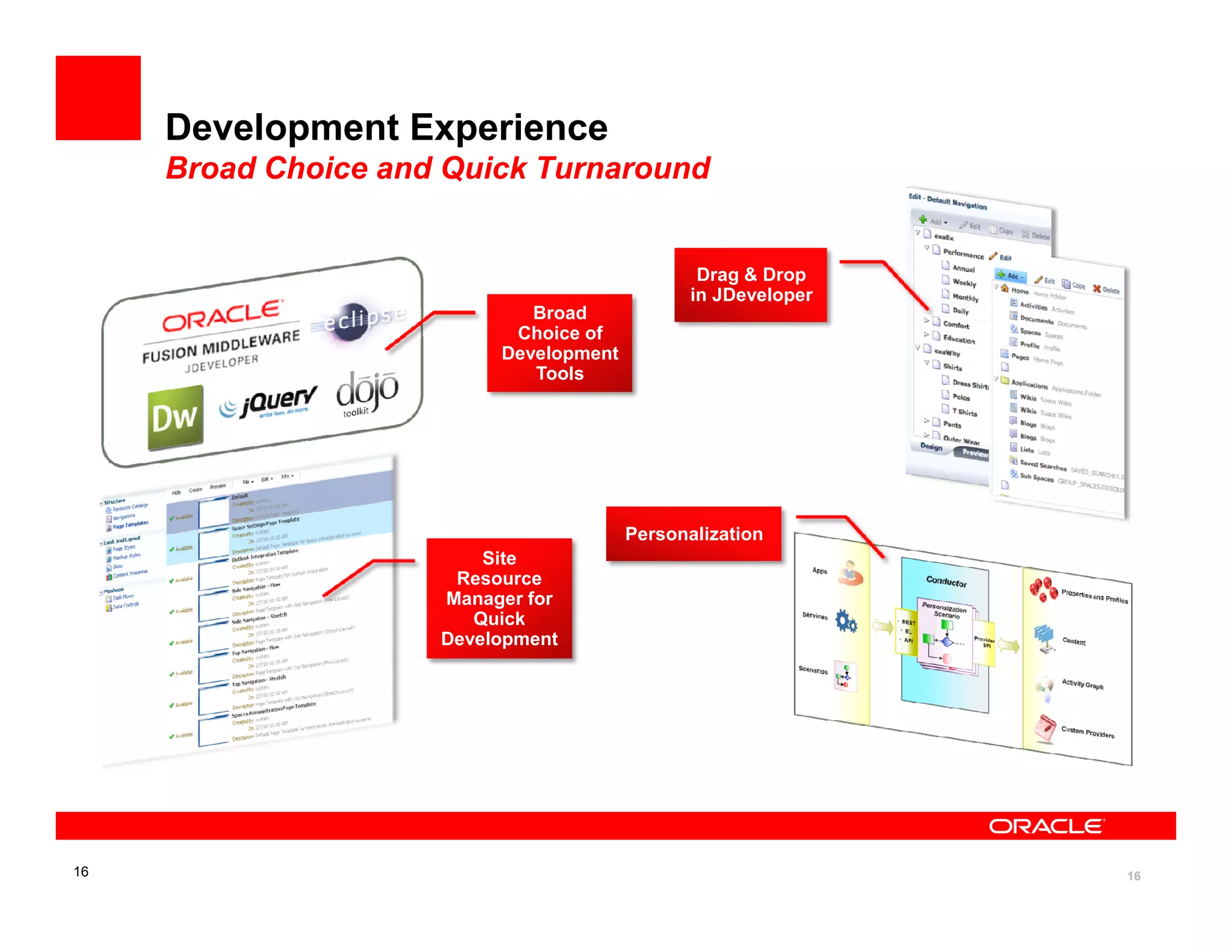 Development Experience
     Broad Choice and Quick Turnaround


                                                Drag & Drop
                                               in JDeveloper
                             Broad
                           Choice of
                          Development
                             Tools




                                        Personalization
                         Site
                      Resource
                     Manager for
                        Quick
                     Development




16                                                             16
 