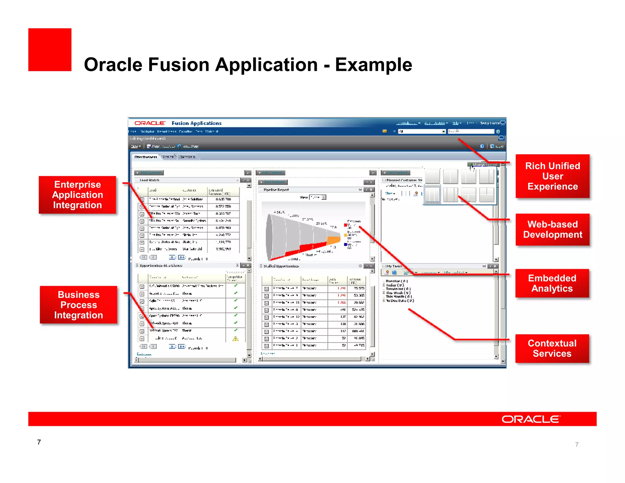 Oracle Fusion Application - Example




                                                Rich Unified
                                                   User
    Enterprise                                  Experience
    Application
    Integration

                                                 Web-based
                                                Development



                                                Embedded
                                                 Analytics
     Business
      Process
    Integration

                                                Contextual
                                                 Services




7                                                         7
 
