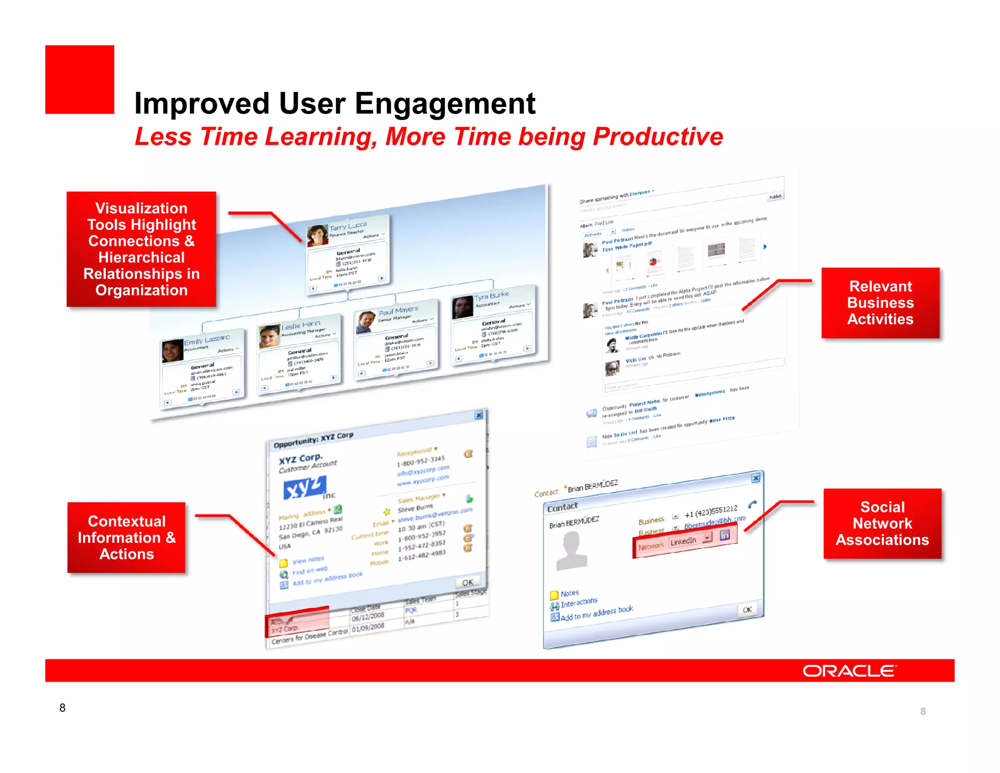 Improved User Engagement
           Less Time Learning, More Time being Productive

     Visualization
    Tools Highlight
    Connections &
     Hierarchical
    Relationships in
     Organization                                            Relevant
                                                             Business
                                                             Activities




                                                               Social
      Contextual                                              Network
    Information &                                           Associations
       Actions




8                                                                         8
 